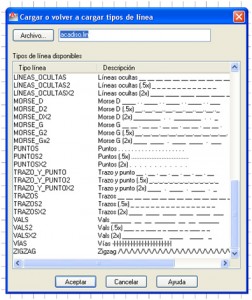 Configurar Auto CAD. Tipo de linea