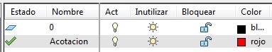trabajar con capas en autocad