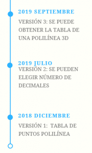 Control de cambios tablapol tabla polilinea autocad