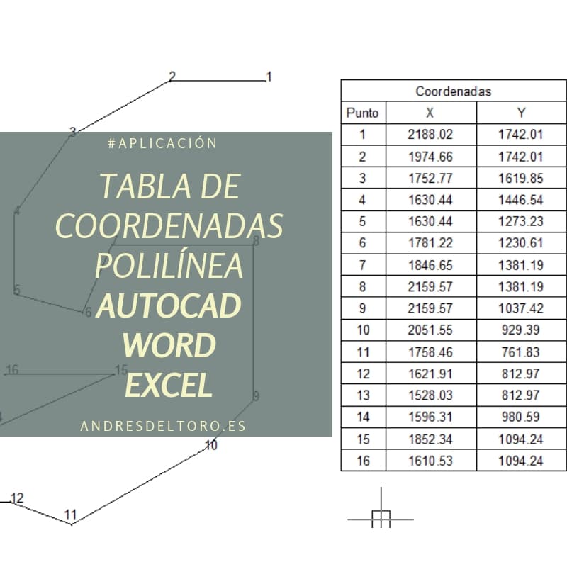 Tabla coordenadas AutoCAD