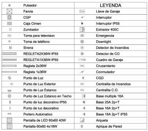 bloques de electricidad para AutoCAD