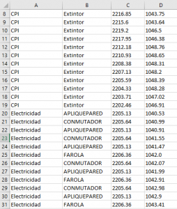Medicion bloques autocad coordenadas
