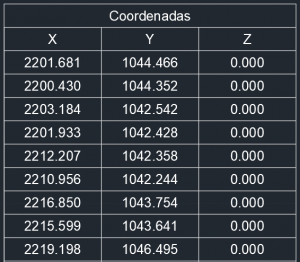 Medicion bloques autocad coordenadas