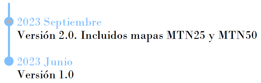 Insertar imagenes WMS en AutoCAD v2