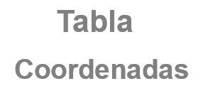 Crear tabla coordenadas en AutoCAD